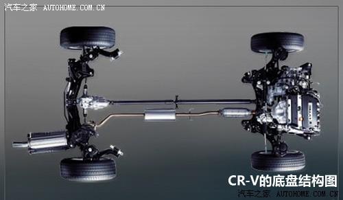 ܇֮ |L cr-v 2.0򌶼аքӓ