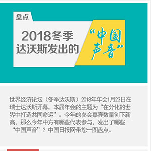 盤點2018冬季達沃斯發(fā)出的“中國聲音”