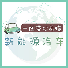 一圖帶你看懂新能源汽車