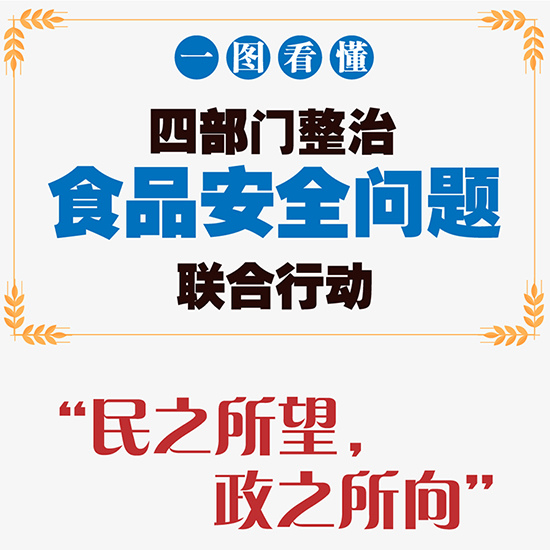 一圖看懂：四部門(mén)整治食品安全問(wèn)題聯(lián)合行動(dòng)