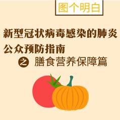 新冠肺炎公眾預防指南：膳食營養(yǎng)篇